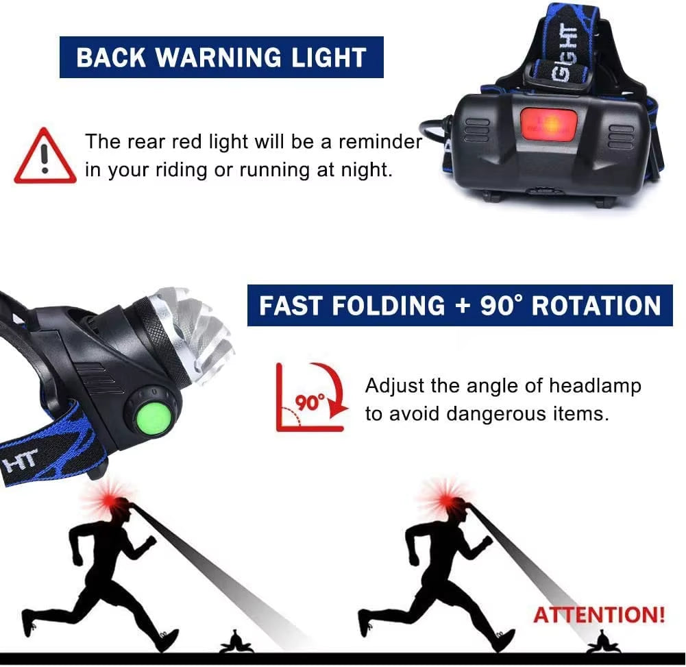 High Bright LED Headlamp