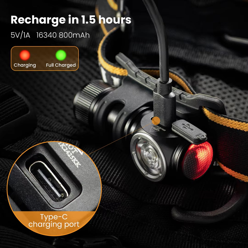 Rechargeable Mini Headlamp