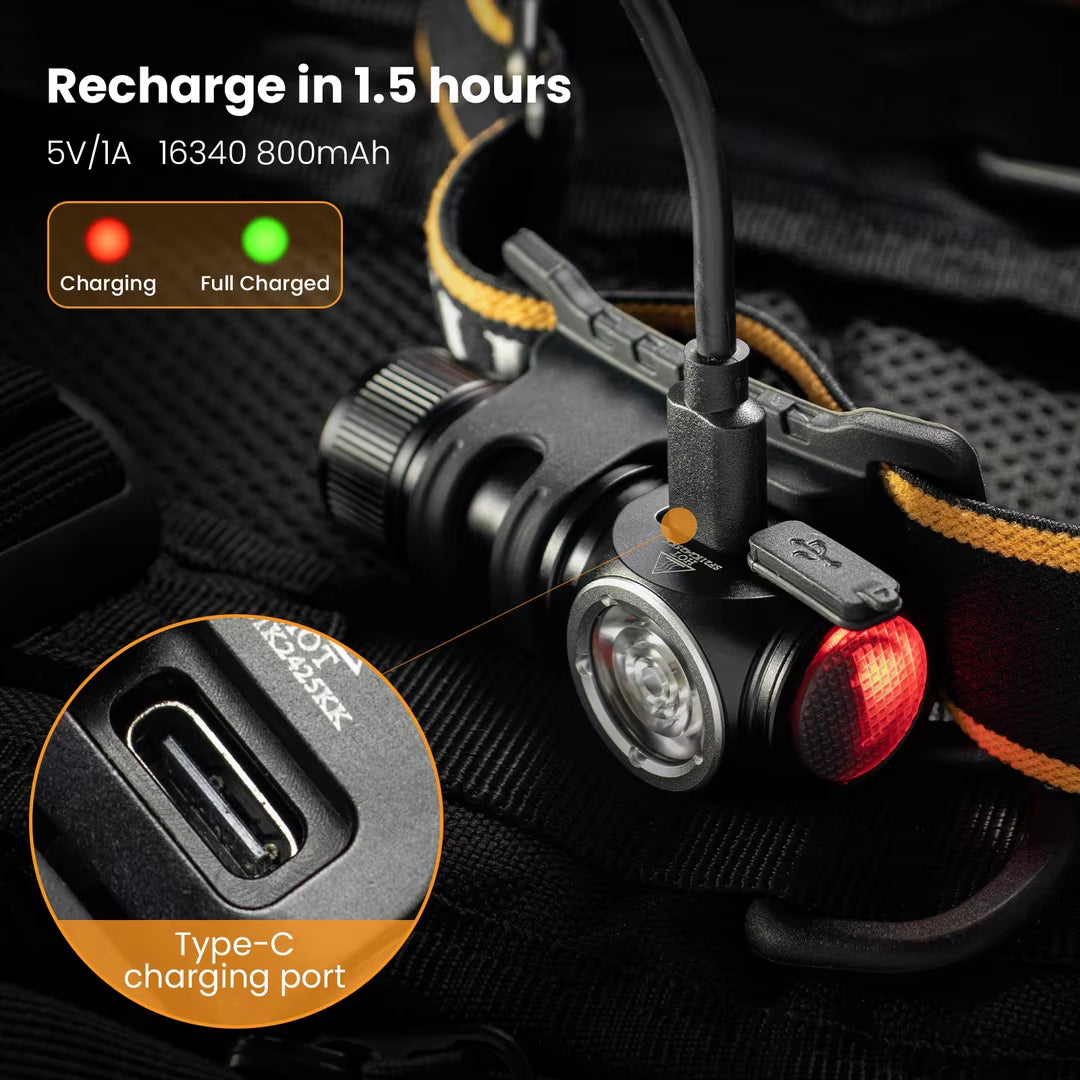 Rechargeable Mini Headlamp