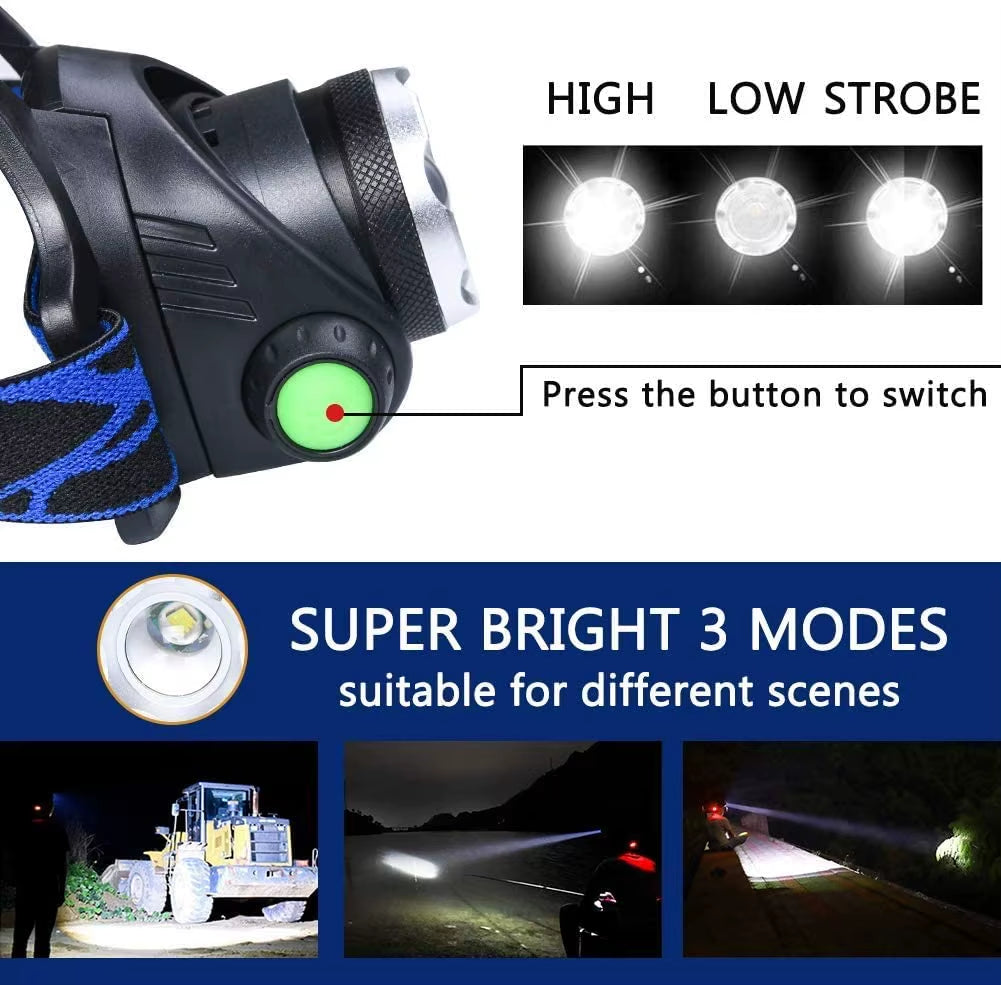 High Bright LED Headlamp