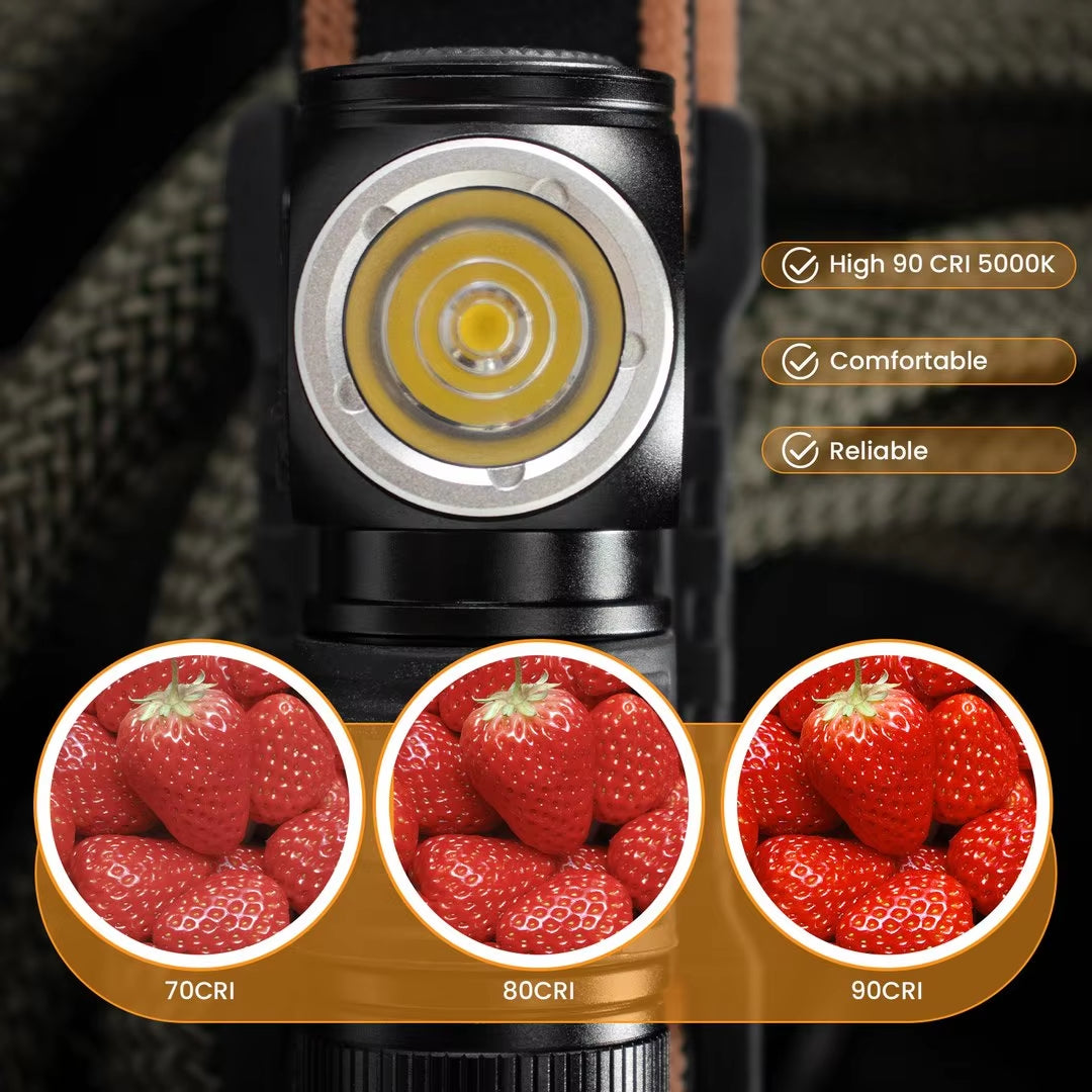 Rechargeable Mini Headlamp