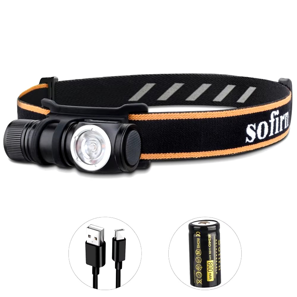 Rechargeable Mini Headlamp